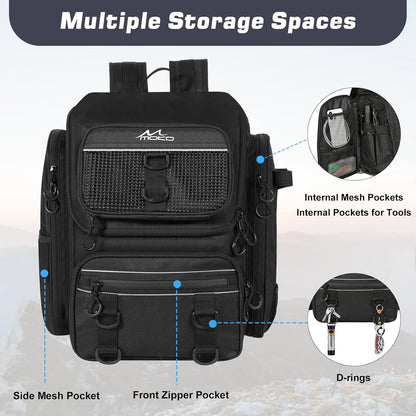 Large 40L Fishing Tackle Backpack with Rod Holders & Bait Binder