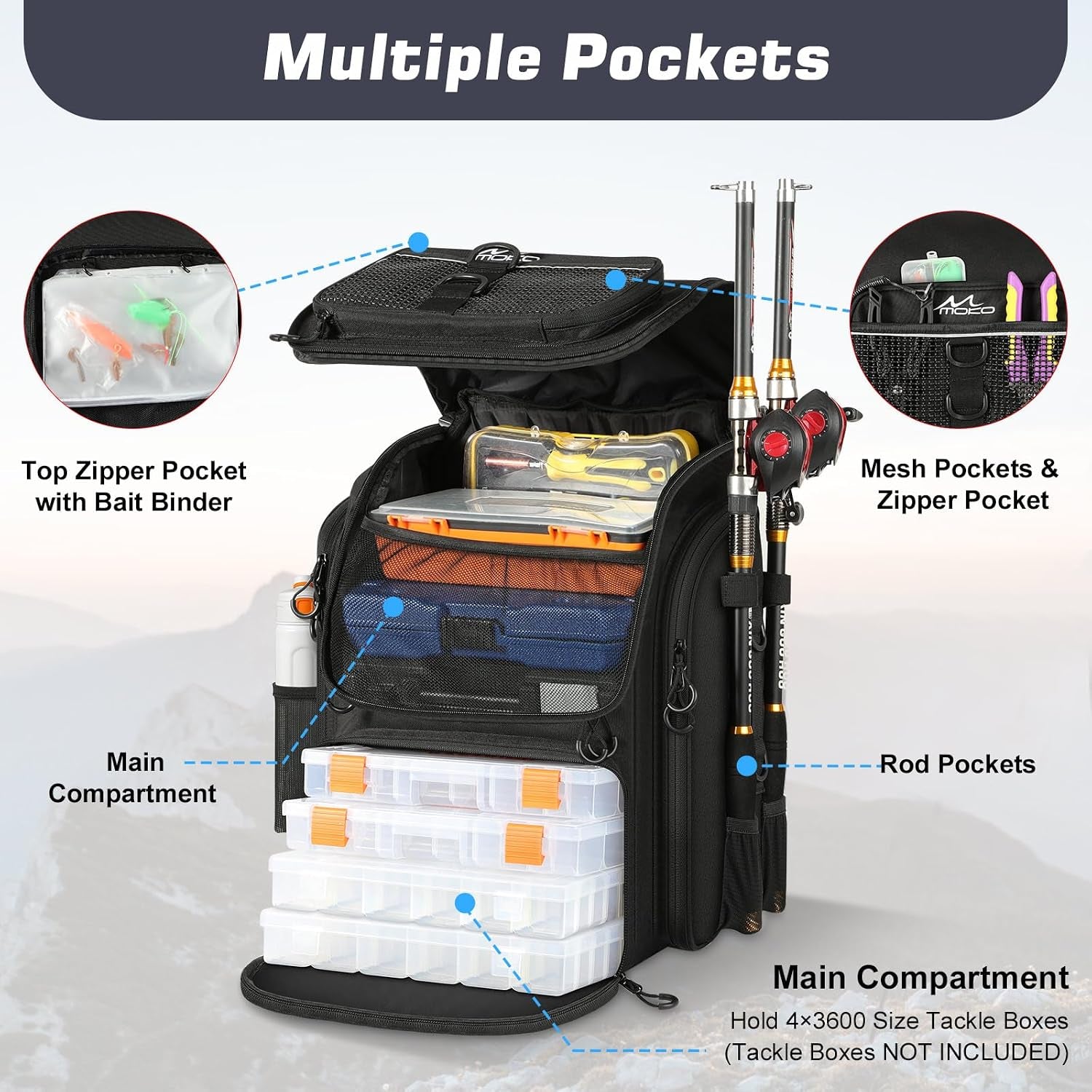 Large 40L Fishing Tackle Backpack with Rod Holders & Bait Binder