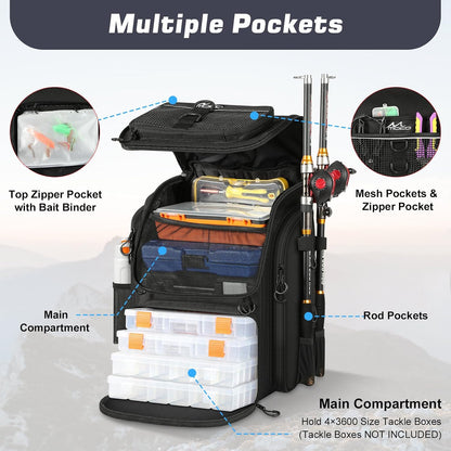 Large 40L Fishing Tackle Backpack with Rod Holders & Bait Binder
