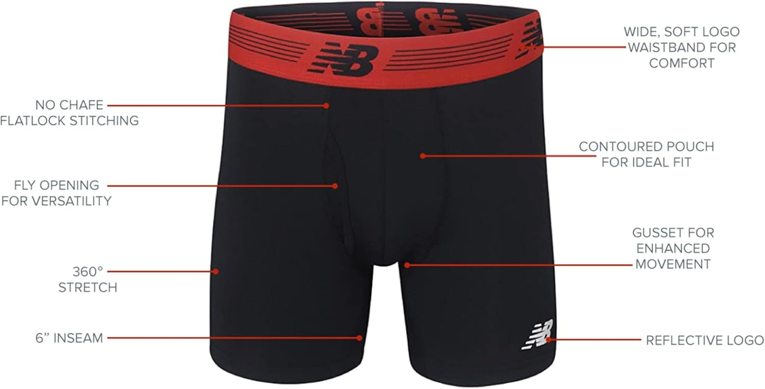 New Balance Men'S Performance Boxer Briefs